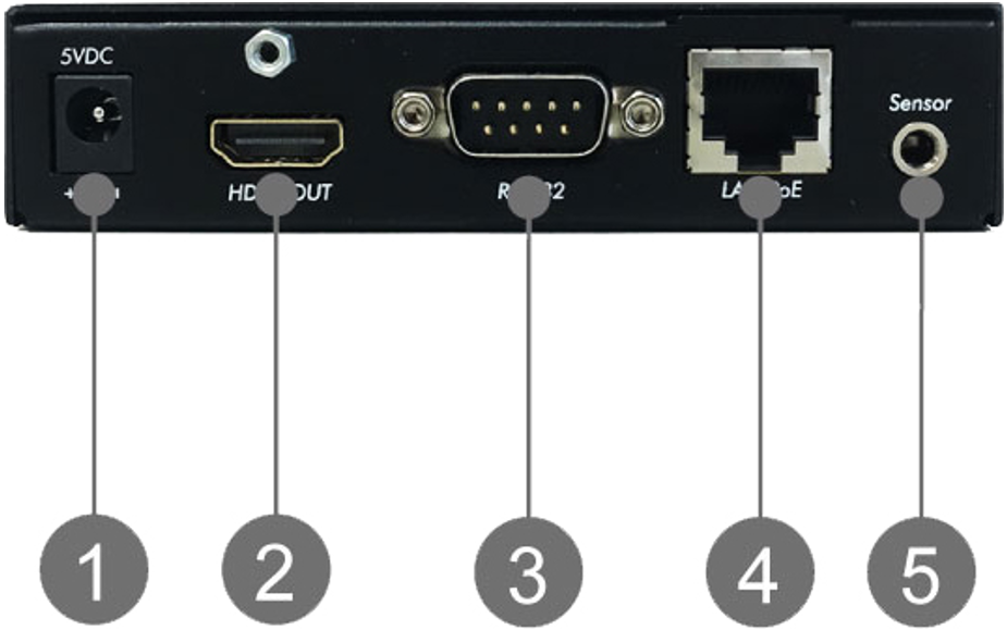 500753 IP伝送HDMI延長器 | ジャパンマテリアル