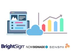 BrightSign対応クラウドサービス　　　CMS・データアナリティクス