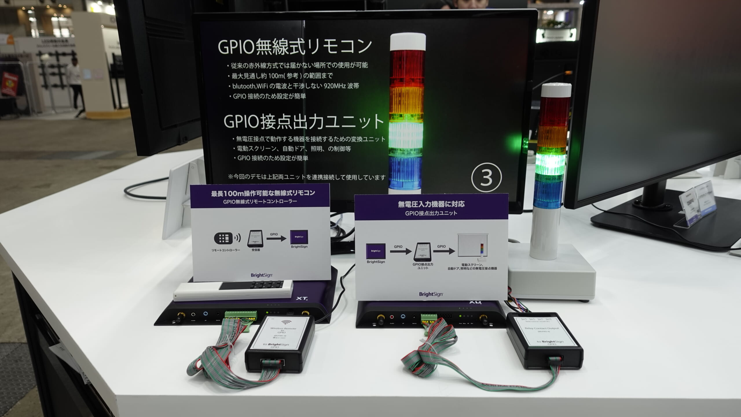 GPIOオプション製品