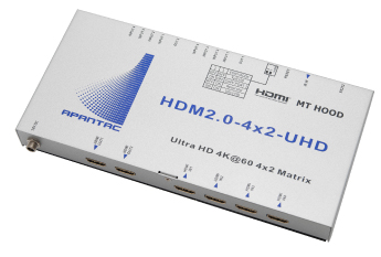 4K60p対応HDMIマトリクススイッチャー