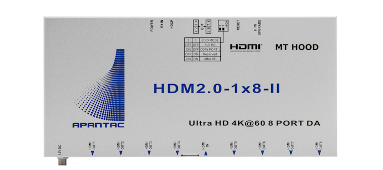 4K60p対応HDMI分配器