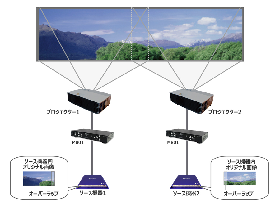 GeoBox M800シリーズ（在庫限り） | ジャパンマテリアル