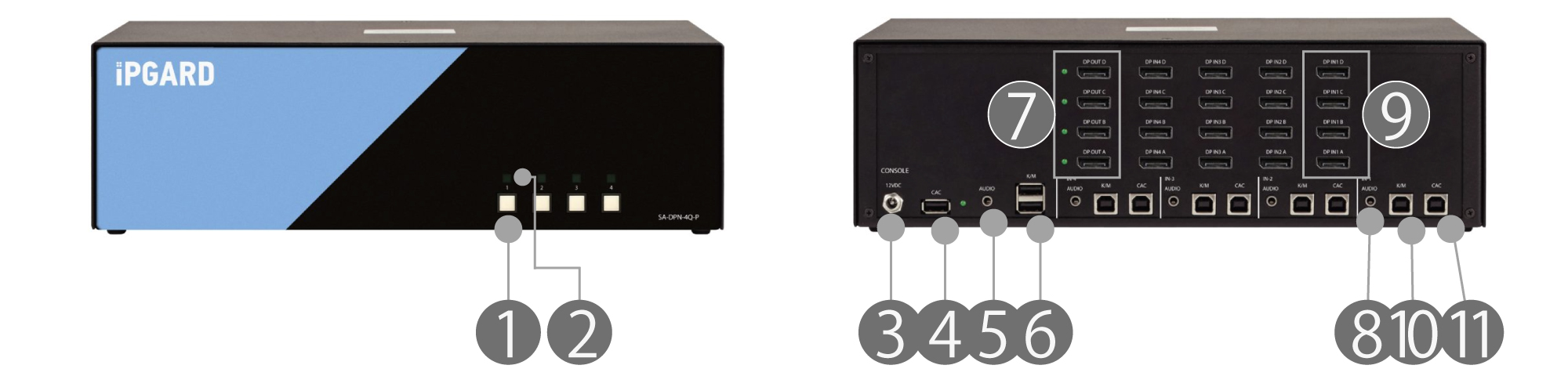 みっちゃん様ご確認用 PVM22-1KM 露出用丸形ボックス(カブセ蓋) 1方出～4方出 1個 未来