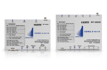 4K60P対応HDMI切替器　SWHDM-Aシリーズ