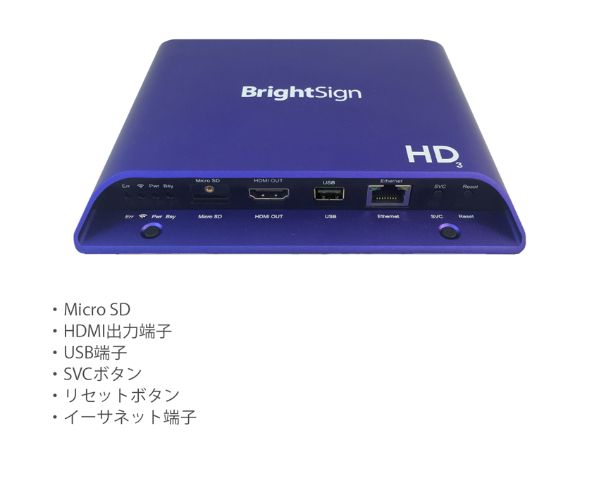 BrightSign HD3シリーズ(販売終了) | ジャパンマテリアル株式会社 グラフィックスソリューション部