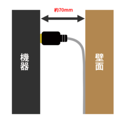 柔軟性の向上