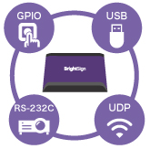 豊富なインタラクティブ機能